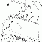 E30TEERM Primer system
