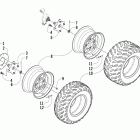 700 EFI FIS Колеса и покрышки