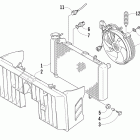 DVX 400 Radiator assembly