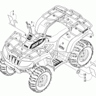 500 FIS Manual Наклейки