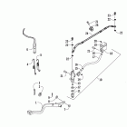 DVX 250 Тормоза