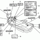 ARX1500N3 Наклейки