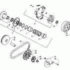 DVX 90 Сцепление