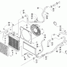 Prowler XT Охлаждение