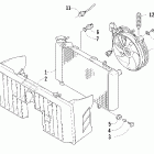 DVX 400 Radiator assembly