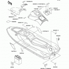 STS (JT750-B1) Наклейки предупреждения