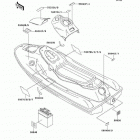 Super Sport XI (JH750-F1) Наклейки предупреждения