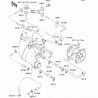 900 ZXi (JH900-A2) Охлаждение