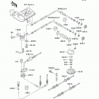 900 ZXi (JH900-A2) Тросы управления