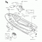 Super Sport XI (JH750-B2) Наклейки предупреждения
