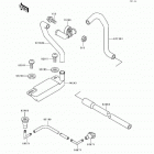 750 SX (JS750-A2) Bilge system