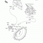 X2 (JF650-A6) Масляный насос