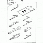 Jet Mate (JB650-A4) Инструмент