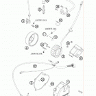 525 EXC ATV ENGINE Система зажигания