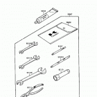 X2 (JF650-A3) Owner's tools