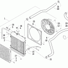 500 TRV Auto Охлаждение