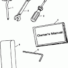 B984590 SLTX Tool kit - i984590