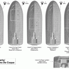 RXT iS 255, 1503 HO ETC Корпус 2