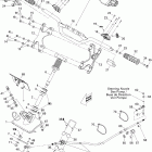 RXT-X 255 and 255 RS, 1503 SCIC HO Рулевая