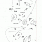525 EXC ATV ENGINE Система зажигания