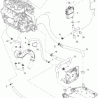 GTI 4-TEC STD, 1503 DT Система охлаждения