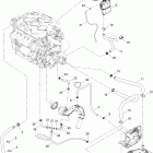 RXT, 2006 Система охлаждения