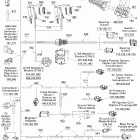 3D RFI Жгут проводов