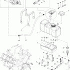 3D RFI Масляная система