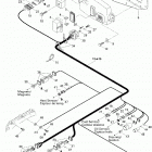 GTI LE Электрика