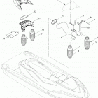 GTI RFI Вентиляция