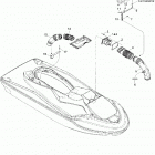 GTX 4-TEC, Supercharged Вентиляция