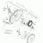 GTX, 5587/5588 Магнето,масляный насос