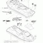 SPX Наклейки