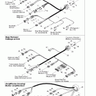GSX Limited 5625 Жгут проводов