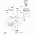 KFX400 (KSF400-A6F) Наклейки предупреждения