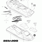 SP, 5879 Наклейки