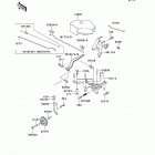 Mule 2500 (KAF620-C2) Управление