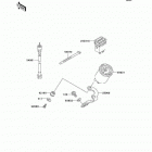 Mule 3010 Diesel 4X4 (KAF950-B1) Приборы