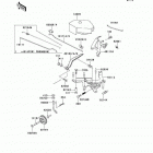 Mule 2520 Turf (KAF620-B2) Управление