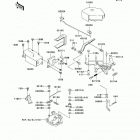 Mule 3020 Turf (KAF620-F3) Управление