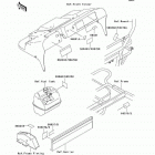 Mule 550 (KAF300-C7) Наклейки предупреждения