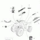 Mini DS 50 2-strokes Наклейки