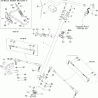 DS 650/DS 650 Baja/X Рулевая система