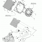 Traxter XL Система охлаждения