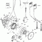 DS 650/DS 650 Baja/X Зажигание