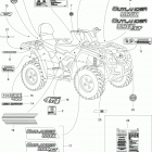 Outlander 400 Max Наклейки