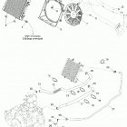 Traxter Max Std & Max XT Система охлаждения