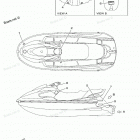 XL700 - XL700C Наклейки предупреждения