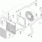 500 TRV Auto Охлаждение