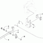 500 FIS Man Тормоза